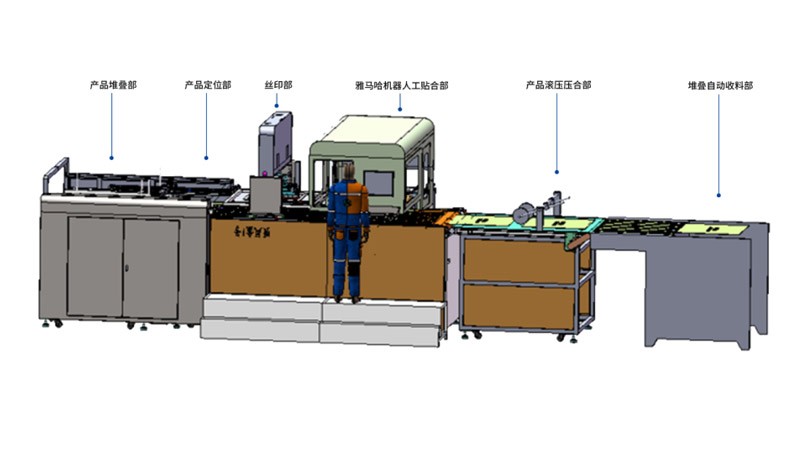 自动网印机+双视觉