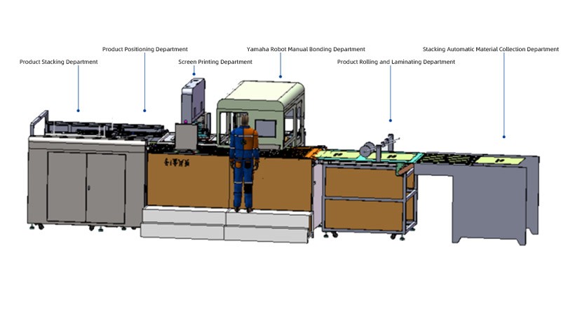 Automatic screen printing machine + dual vision